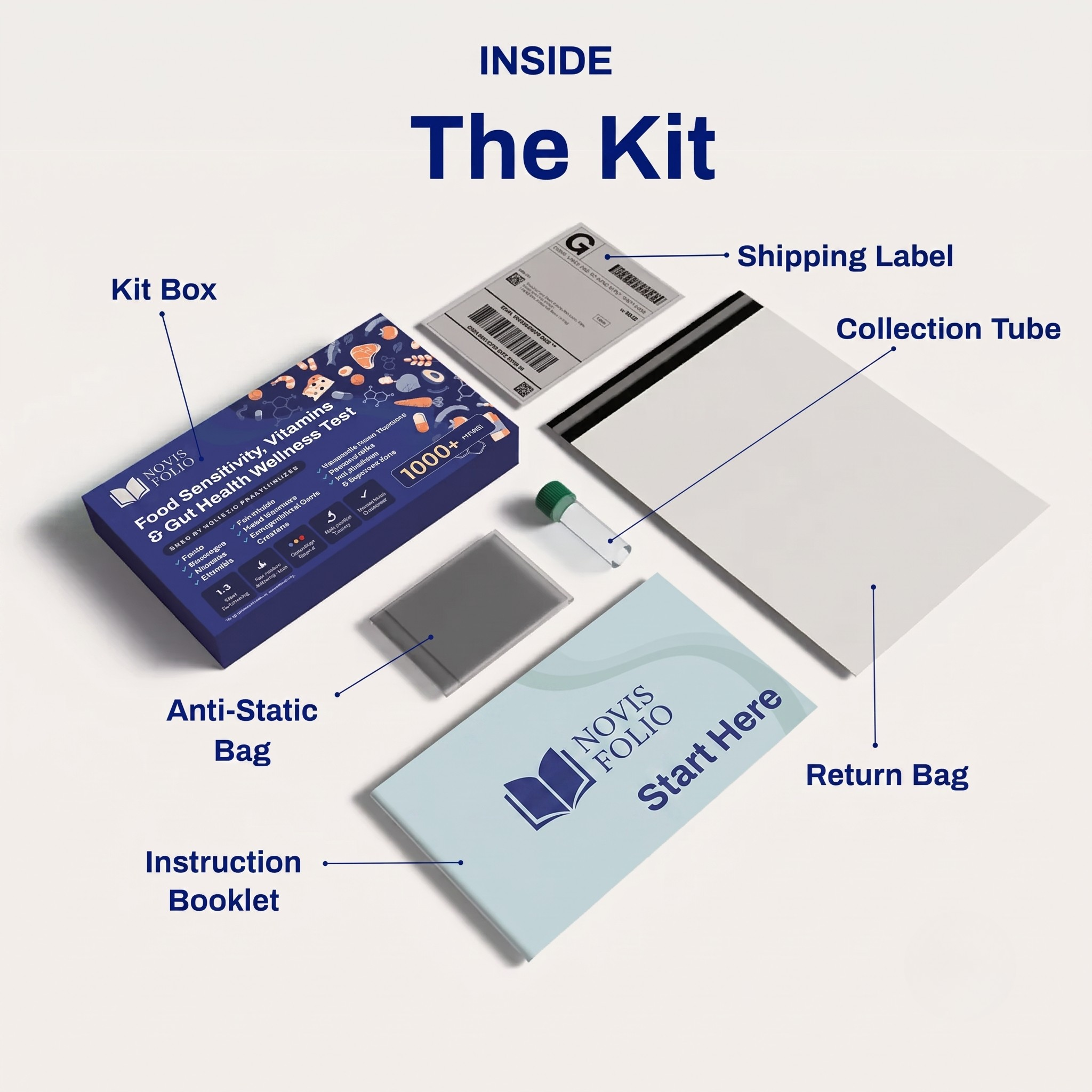 Food Sensitivity Test Kit - 1000+ Foods, Drinks, Vitamins & Gut Health