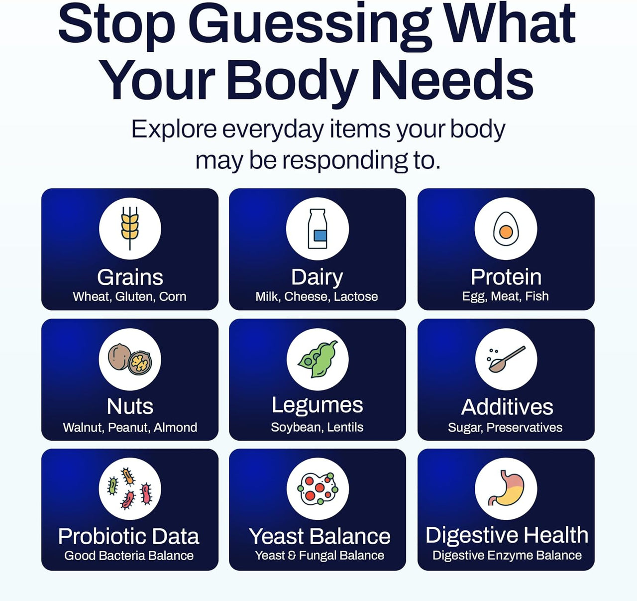Food Sensitivity Test Kit - 1000+ Foods, Drinks, Vitamins & Gut Health